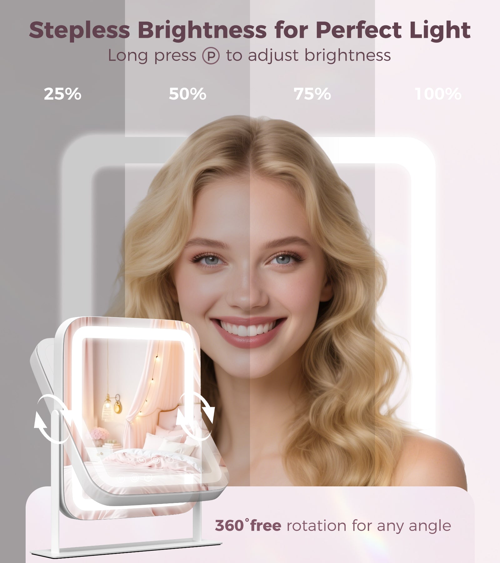 360 degree rotation and brightness dim